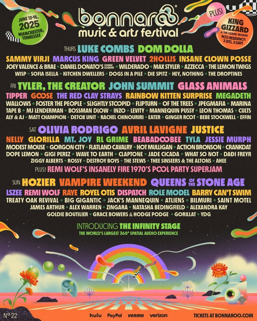 This Weekend’s Bonnaroo Festival Canceled Due To Severe Weather