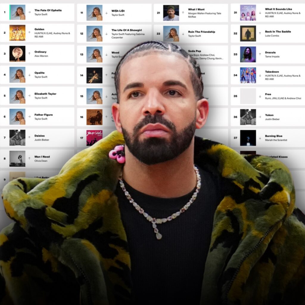 There Are No Rap Songs In The Top 40 For The First Time In 35 Years