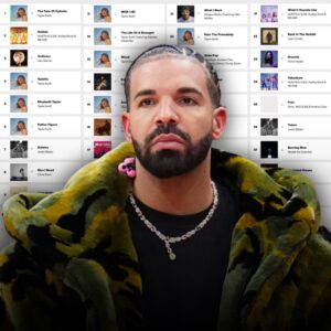 There Are No Rap Songs In The Top 40 For The First Time In 35 Years